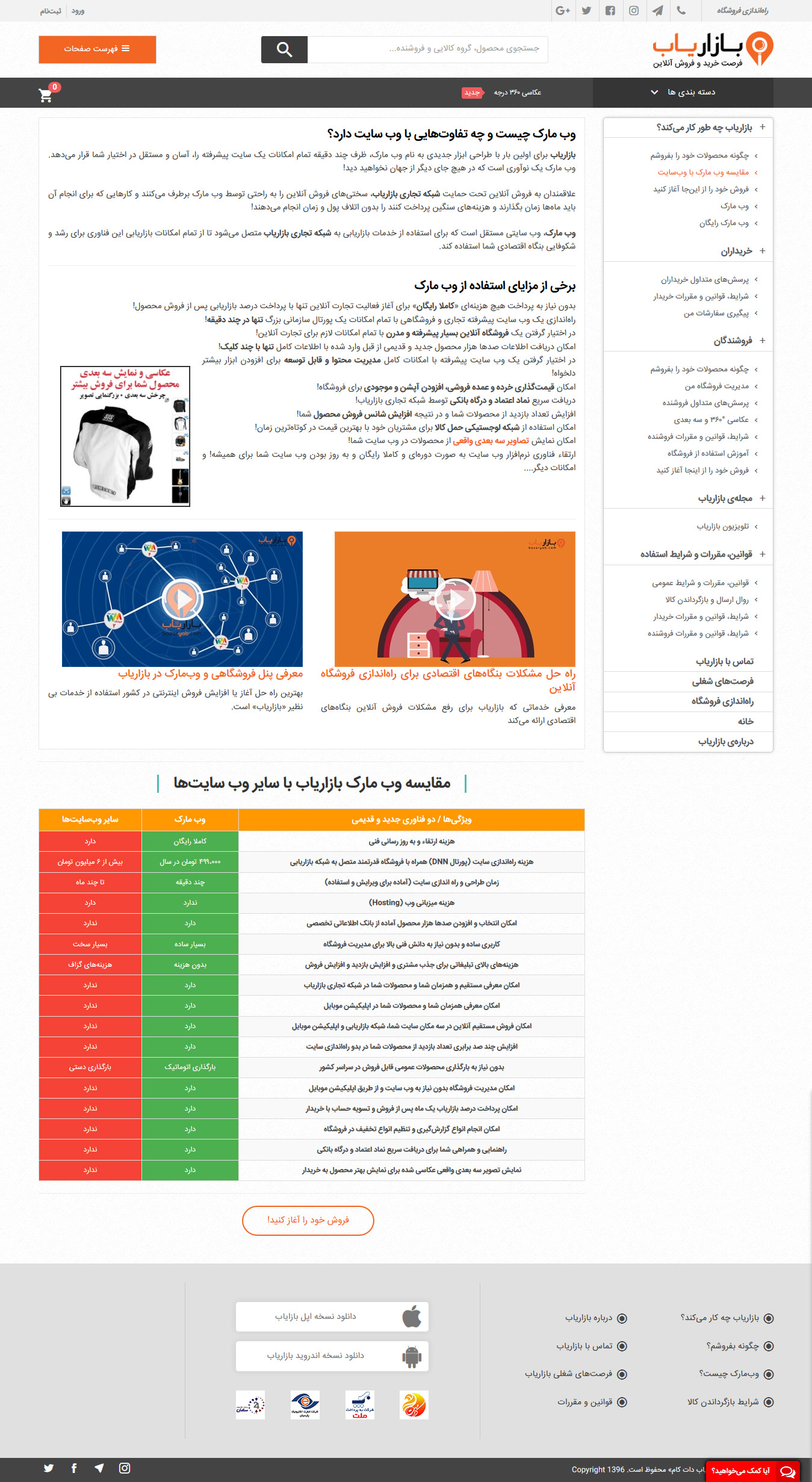 تصویری از صفحه مقایسه تفاوت‌های وب‌سایت با وب مارک محصول فروشگاه بازاریاب دات کام